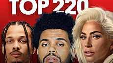 Diváky ÓKA eká narozeninový maraton 15 hodin nejlepích hudebních videoklip...