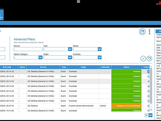 DIRIS Digiware � multifunk�n� m��en� a anal�za elektrick� s�t�