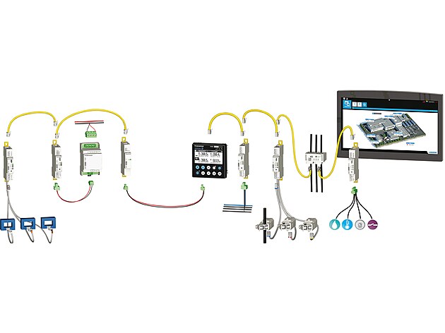 DIRIS Digiware � multifunk�n� m��en� a anal�za elektrick� s�t�