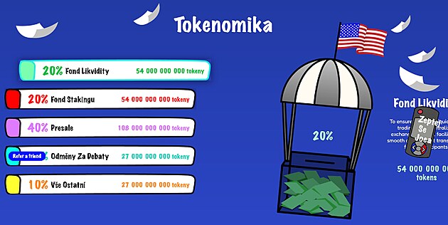 Tokekonomika