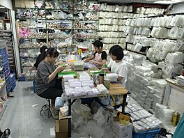 Huitong Telecommunication Market