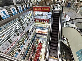 Huitong Telecommunication Market