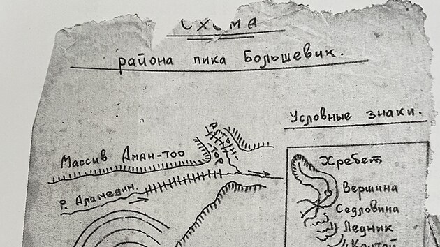 Sch�ma horsk�ch h�eben� z pera Bo�ivoje Mare�ka.