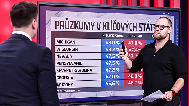 ��fredaktor zpravodajstv� a publicistiky CNN Prima NEWS Tom� Voj��ek p�i zkou�ce volebn�ho vys�l�n�