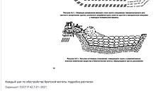 Výkop jednoho trvá 368,5 lovkohodin, ale hloubit me i buldozer, protoe...