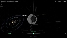Vizualizace sou�asné polohy sondy Voyager 1