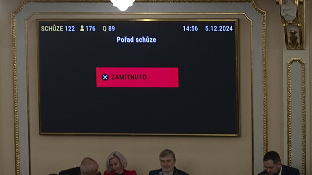 Sch�ze Poslaneck� sn�movny. Mark�ta Pekarov� Adamov� z�st�v� v �ele Sn�movny. Poslanci odm�tli za�adit n�vrh ANO a SPD do programu mimo��dn� sch�ze. (5. prosince 2024)