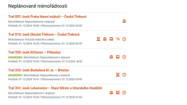 Zpo�d�n� �esk�ch drah (1. prosince 2024)