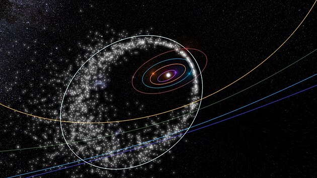 Dr�ha planetky 2003 EH1, z n� poch�zej� ��stice vytv��ej�c� meteorick� roj Kvadrantidy.