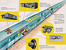 Train of Tomorrow