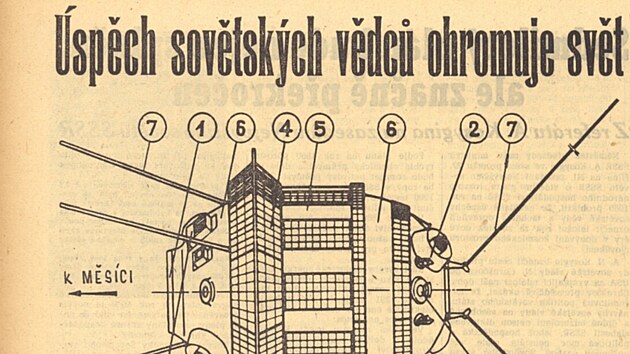 N�kres sondy Luna 3  v Rud�m Pr�vu