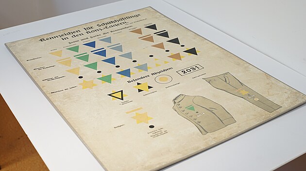 Expont VH  Tabulka oznaen mundru vz koncentranch tbor