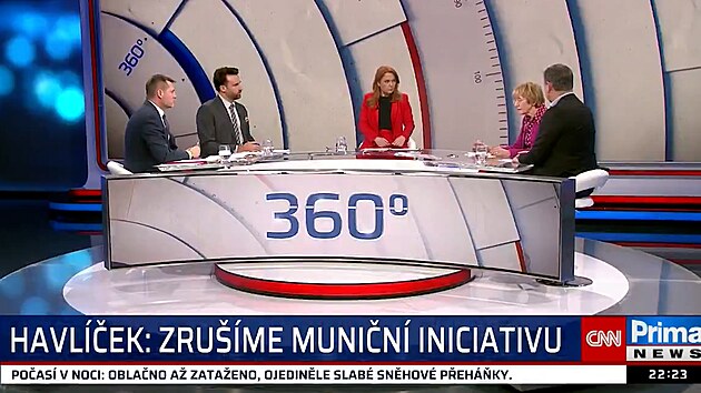 Havlíček hraje roli užitečného idiota, říká poslanec Letocha