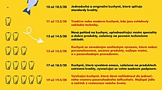 Komisa�i hodnotí gastropodniky body, ale také �epicemi. P�t �epic je nejvy��í...