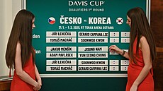 Losování zápasů před kvalifikací tenisového Davis Cupu - Česko vs. Korea.