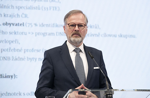 Désolé Česká republika Petra Fialy aneb Dezolátem snadno a rychle