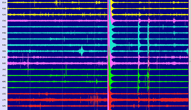 Seismogram zachycující ot�esy u Králického Sn�níku.