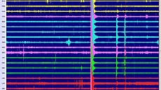 Seismogram zachycující ot�esy u Králického Sn�níku.