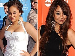 Raven-Symoné