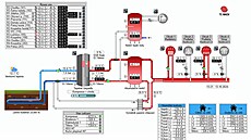 Jsou tepelná erpadla budoucností vytápní i v této nejisté dob?