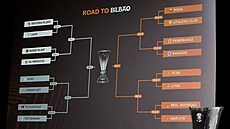 Kompletní los vyazovací fáze Evropské ligy.