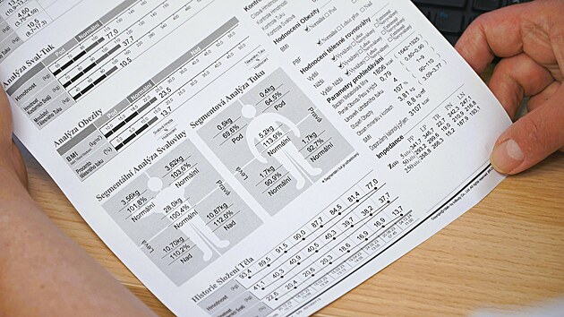 Po�et lid� s nadv�hou prudce stoup� posledn�ch t�icet let. Nejviditeln�ji mezi ��ky a studenty ve v�ku od 10 do 17 let. Jejich pod�l se vyhoupl z p�vodn�ch deseti na 25 procent a d�l roste.