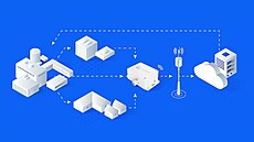 Digitalizace energetiky: Nové trendy, které m�ní pravidla hry