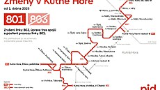 Zmny v Kutné Hoe