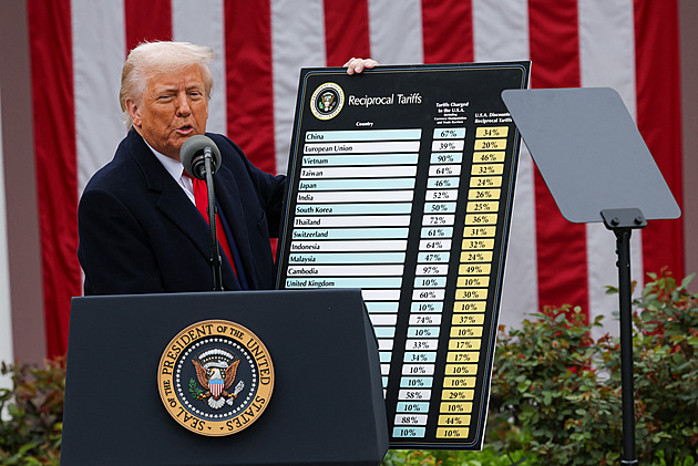 Trump na Ukrajinu zapomněl. Co se stane, až si vzpomene?