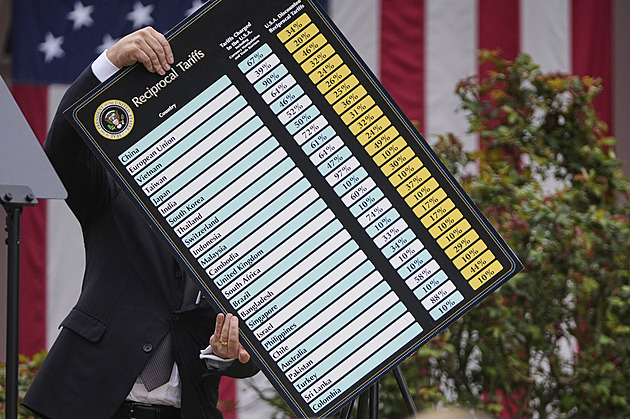 Mír USA s Čínou? Nenechte se mýlit, Trumpova celní válka pokračuje