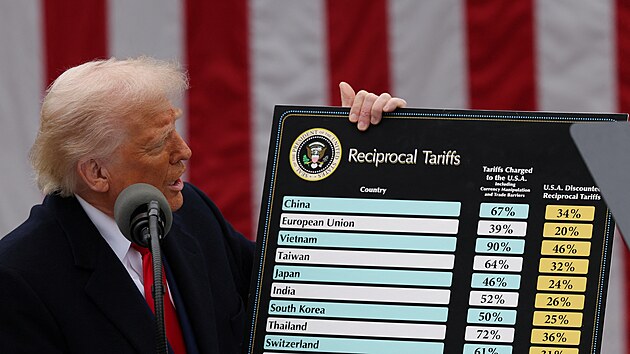 Americk prezident Trump v Blm dom pi projevu o clech. (2. dubna 2025)