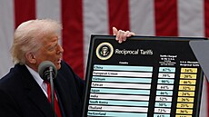Americký prezident Trump v Bílém dom pi projevu o clech. (2. dubna 2025)
