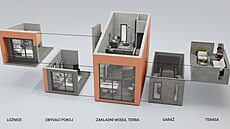 Modulární systém domu Terra umo��uje vysokou variabilitu a rychlou výstavbu bez...