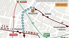 Omezení tramvajového provozu v okolí zastávky Muzeum bhem výstavby nové trat.