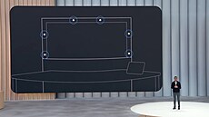 Rozmístní kamer pro snímání uivatele systému HP Dimension s Google Beam