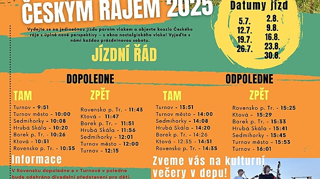 Plakt akce Parnm vlakem eskm rjem