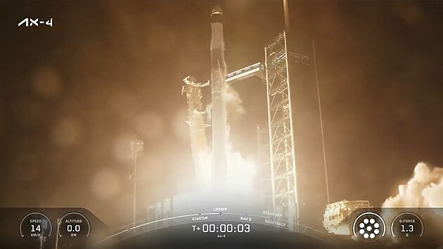 Start mise AX-4