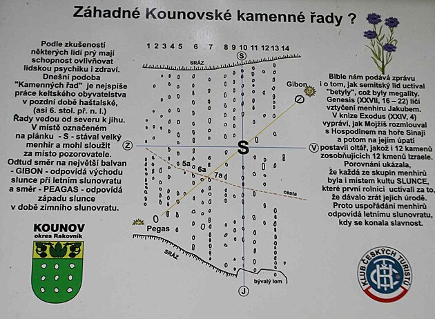Kounovsk kamenn ady