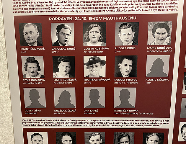 V Muzeu pipomínají i památku tch, kteí zahynuli po atentátu na zastupujícího...