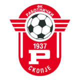 FK Rabotniki Skopje