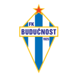 Budućnost Podgorica