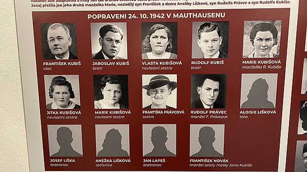 V Muzeu pipomnaj i pamtku tch, kte zahynuli po atenttu na zastupujcho skho protektora.