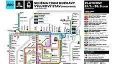 Schéma výlukového stavu ostravské tramvajové dopravy pi rekonstrukci...