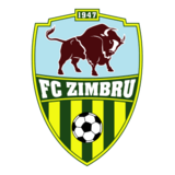 Zimbru Kiinv