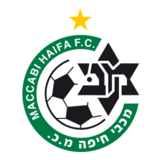 Maccabi Haifa