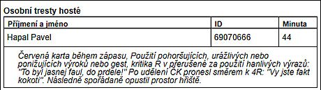 Část zápisu o utkání mezi Duklou a Baníkem Ostrava o osobním trestu trenéra...