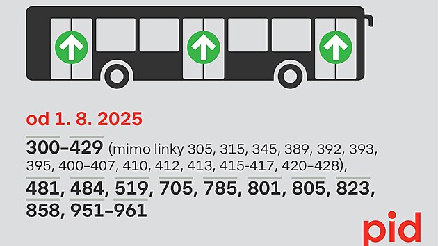 Cestujc mohou nov do pmstskch autobus nastupovat vemi dvemi. (1. srpna 2025)