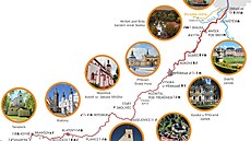 V�erubská trasa