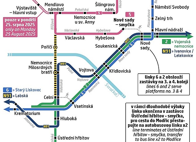 Zelená trasa linky íslo 2. Od Ústedního hbitova pojede tramvaje k zastávce...