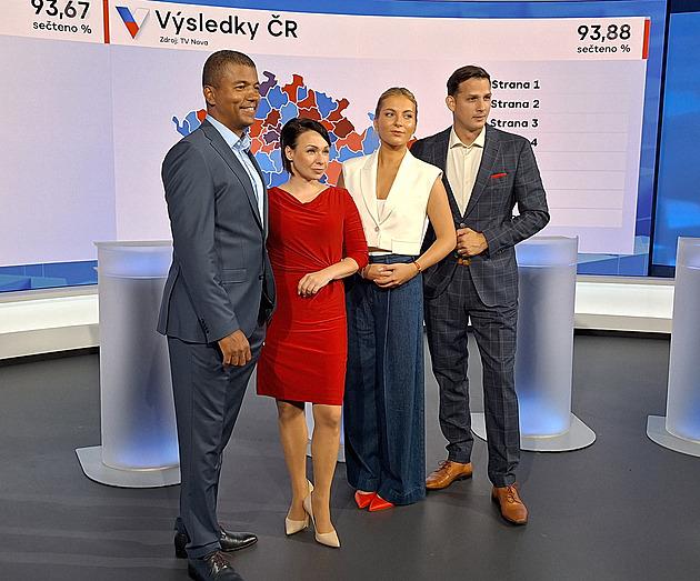 Volby 2025: ČT dala prostor malým stranám, Nova mladým a Prima regionům